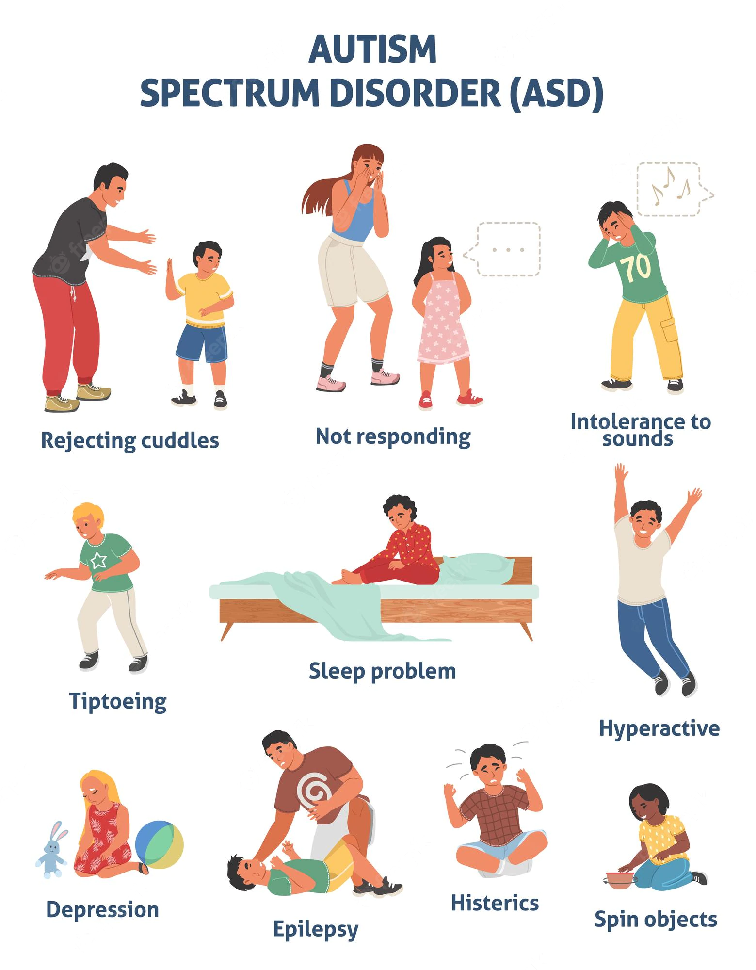 The Epidemiology Of Autism Spectrum Disorder And Factors Contributing the-epidemiology-of-autism-spectrum-disorder-and-factors-contributing